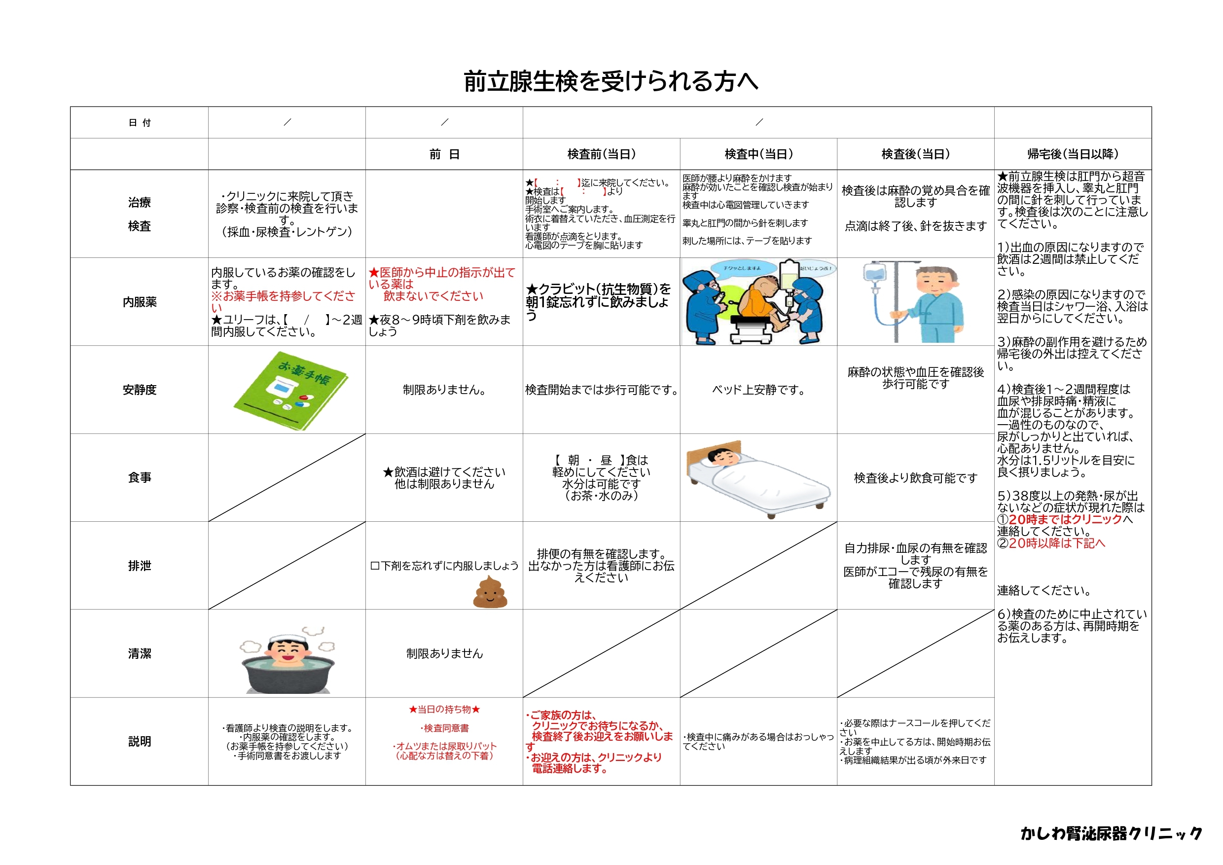 前立腺生検