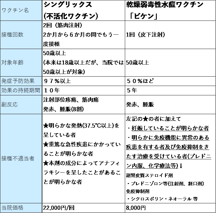 taijohosin2