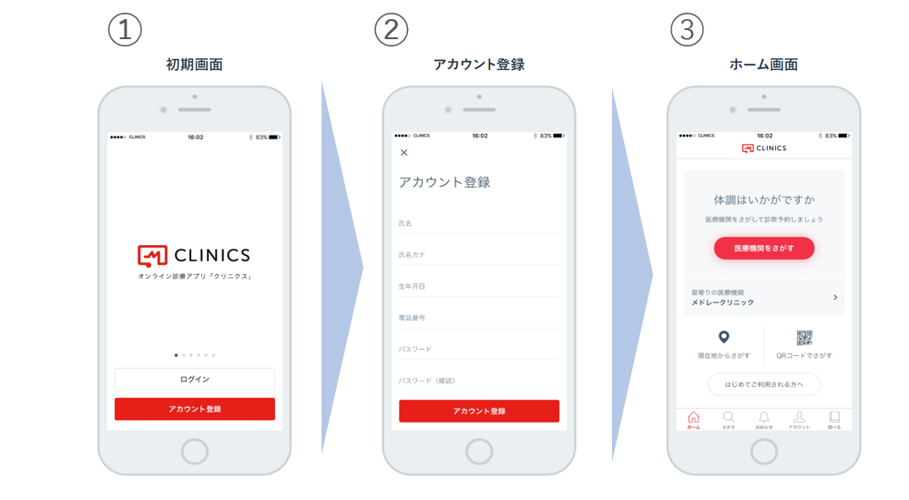 登録方法
