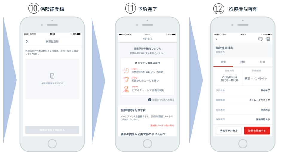登録方法