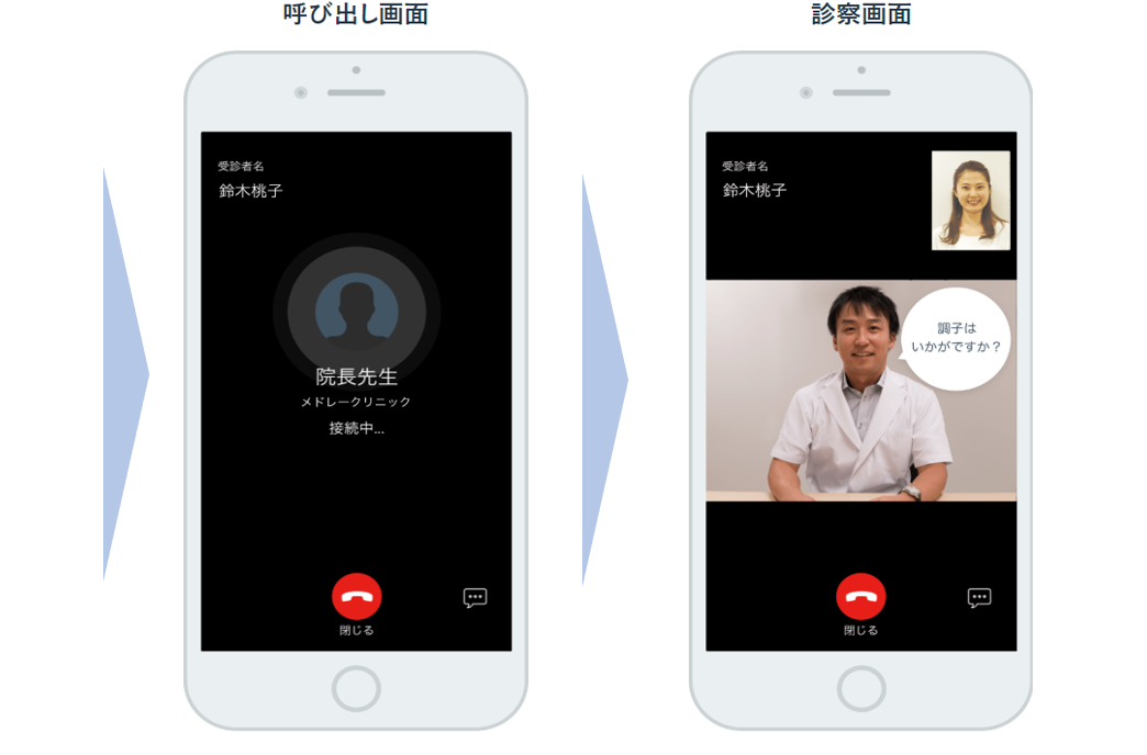 診察開始