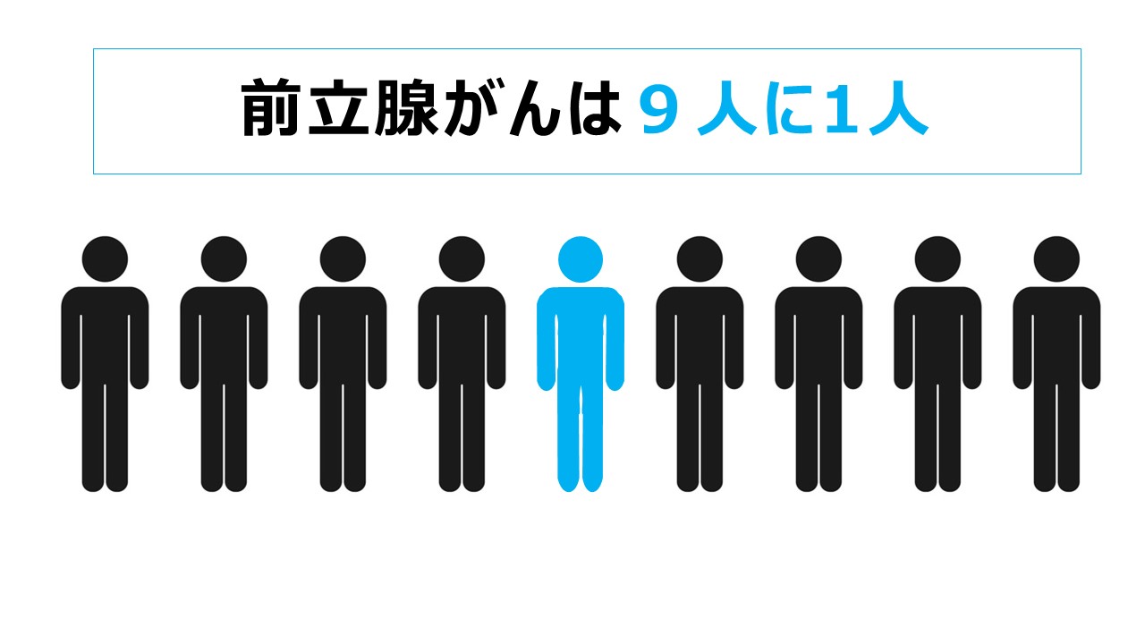 前立腺がんは9人に1人